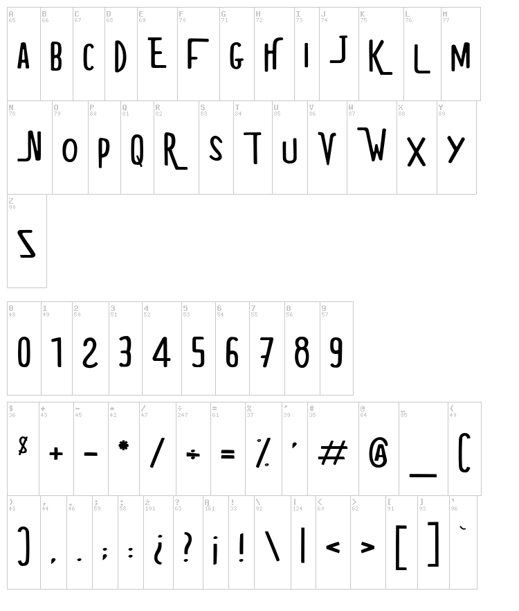 Richard True Crime font map